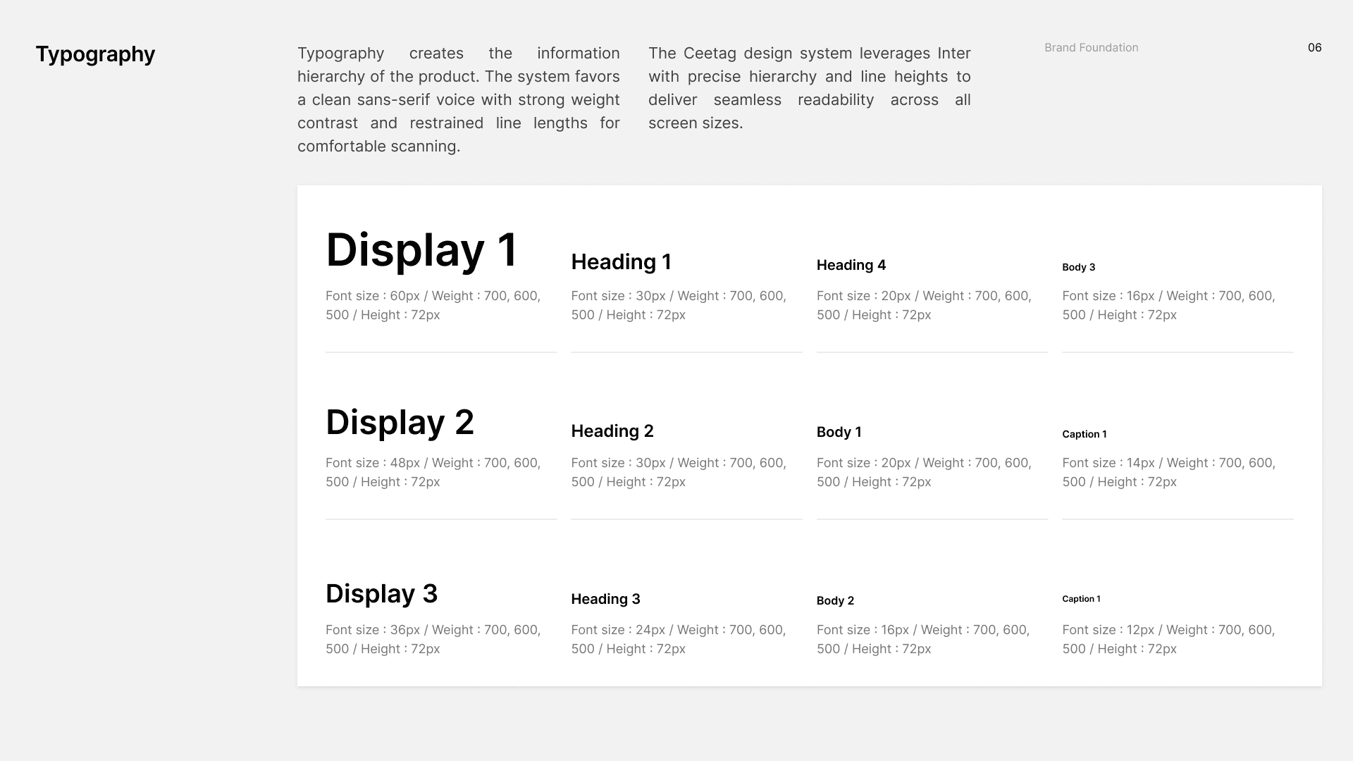 Ceetag - Point of Sales — screen 7